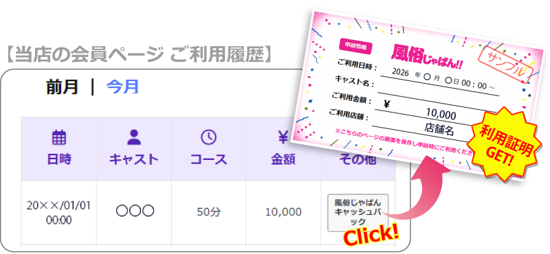 ご利用履歴